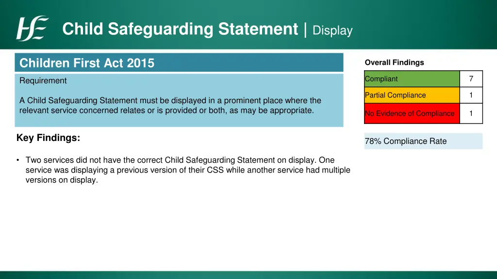 child safeguarding statement display