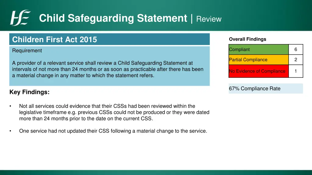 child safeguarding statement review