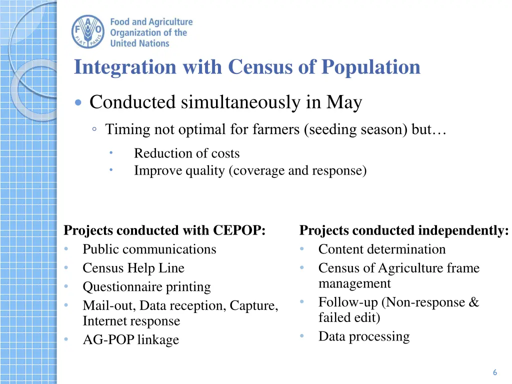 integration with census of population