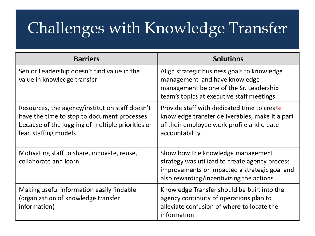 challenges with knowledge transfer
