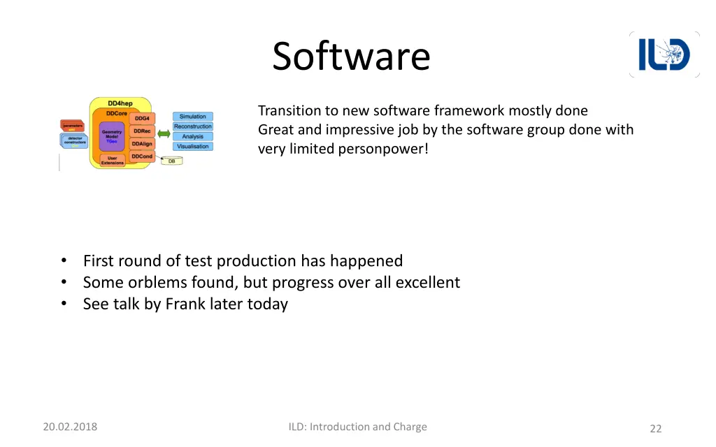 software