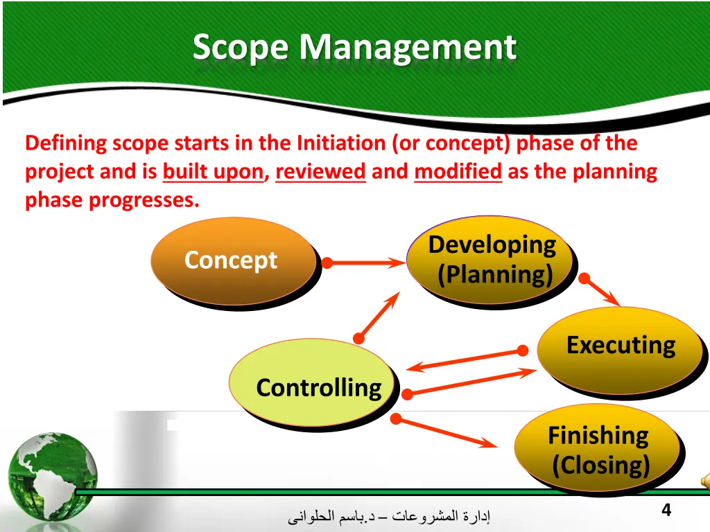 scope management 1