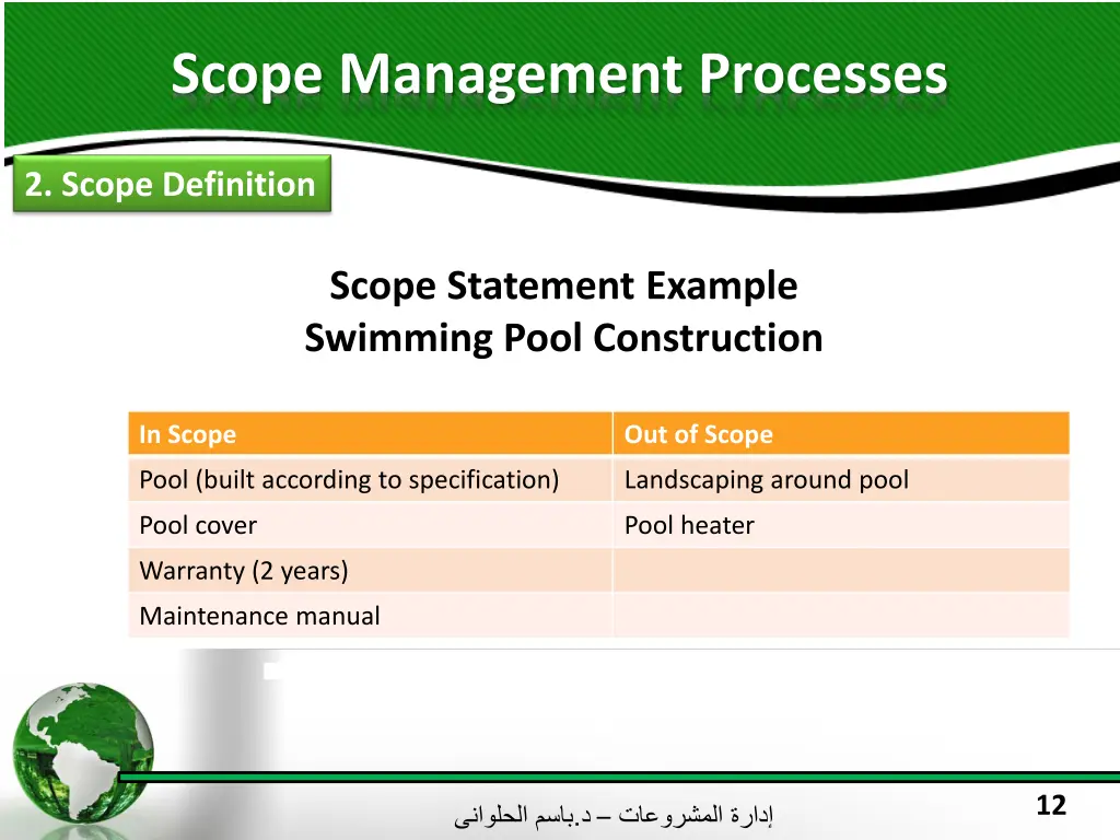 scope management processes 5