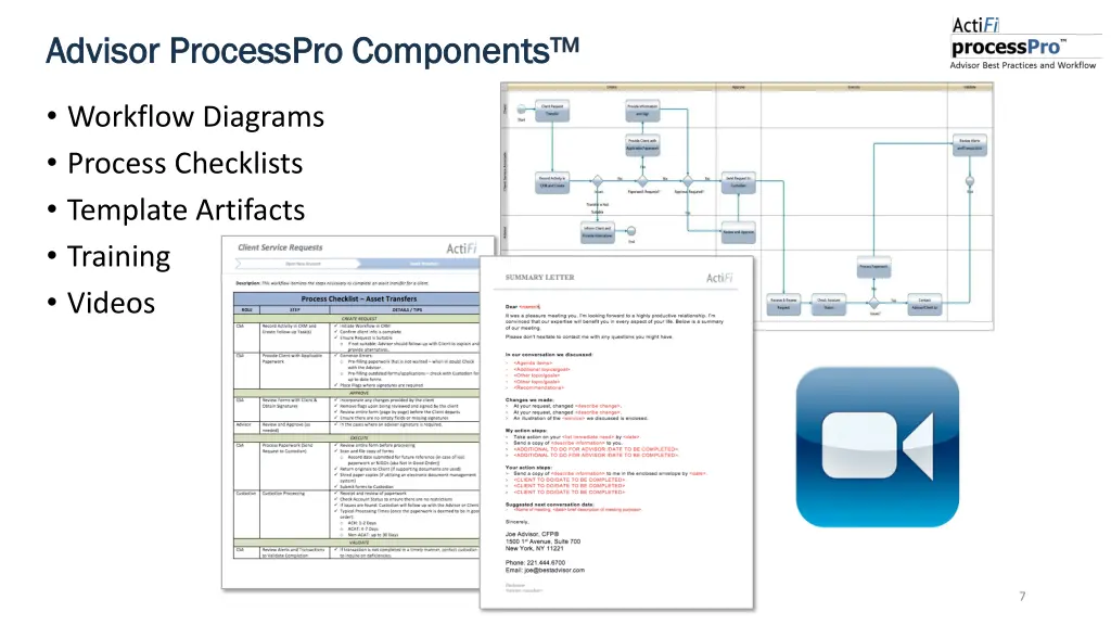 advisor advisor processpro components processpro