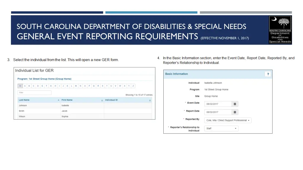 south carolina department of disabilities special 13