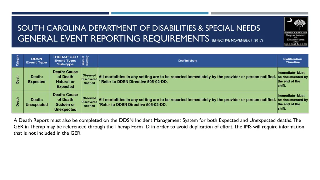 south carolina department of disabilities special 8