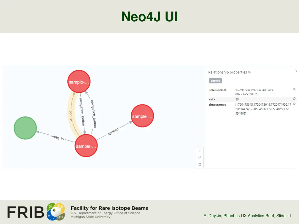 neo4j ui