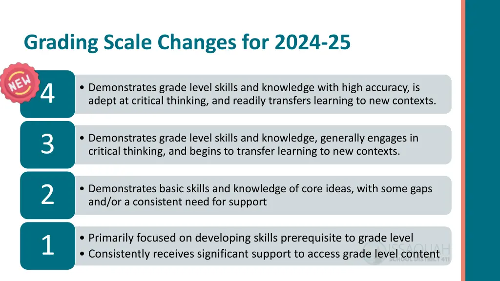 grading scale changes for 2024 25