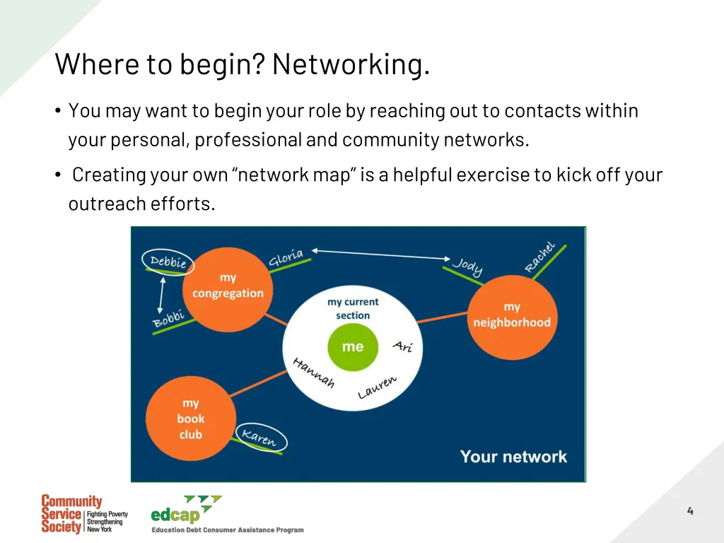 where to begin networking
