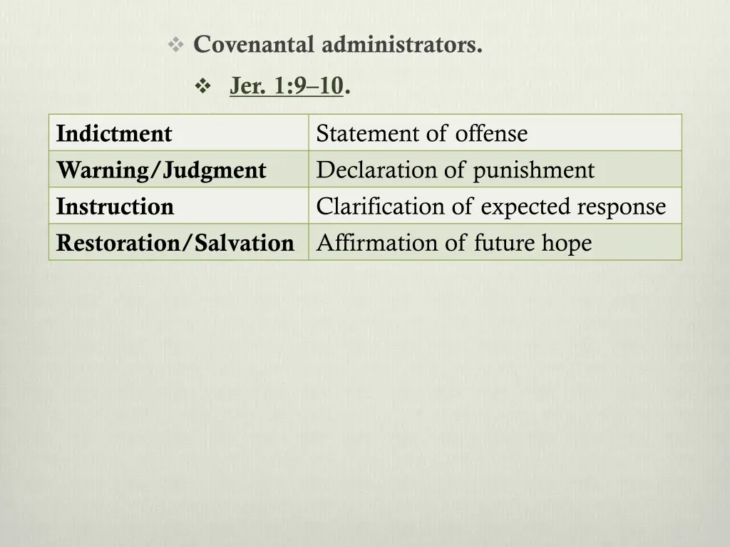 covenantal administrators 1