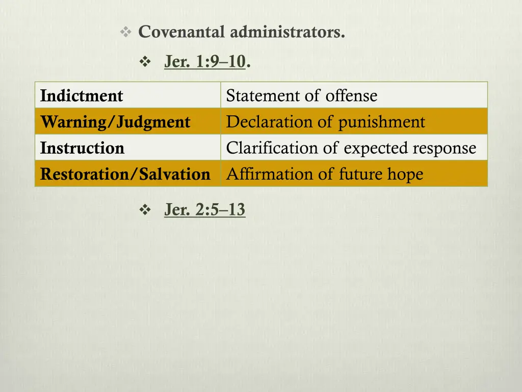 covenantal administrators 2