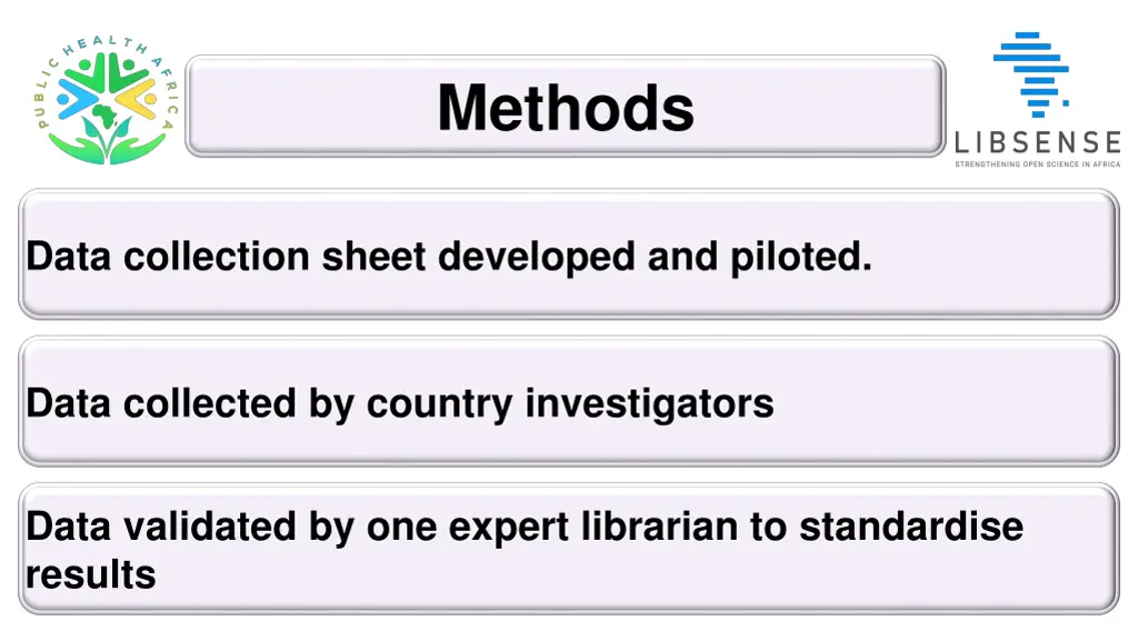 methods 2