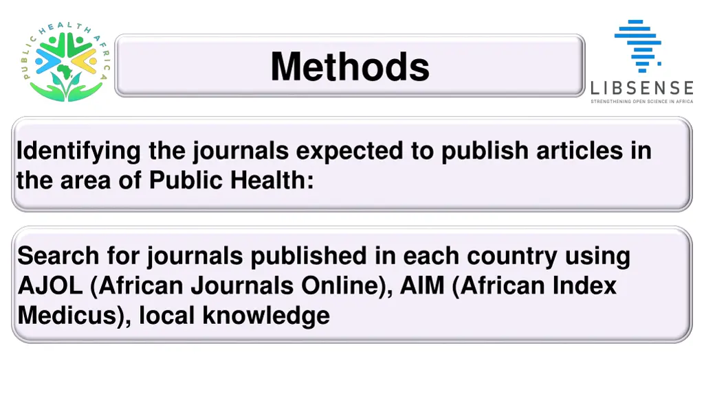 methods