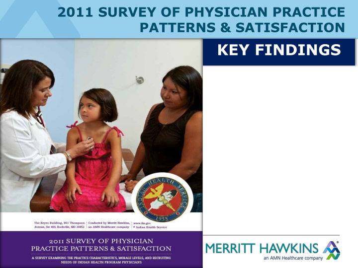 2011 survey of physician practice patterns