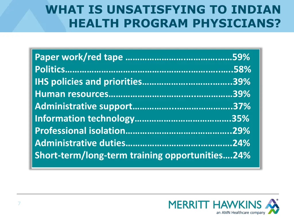 what is unsatisfying to indian health program