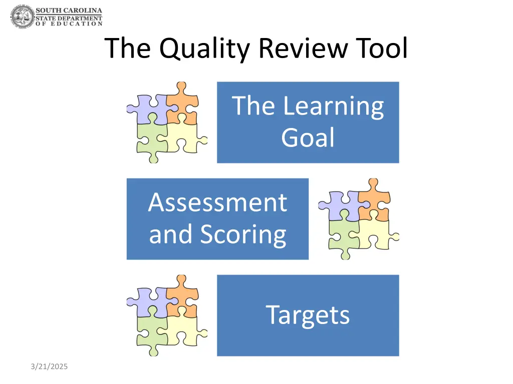 the quality review tool 2
