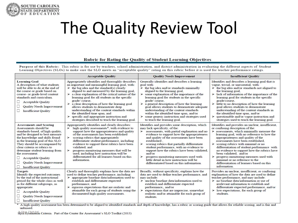the quality review tool 3