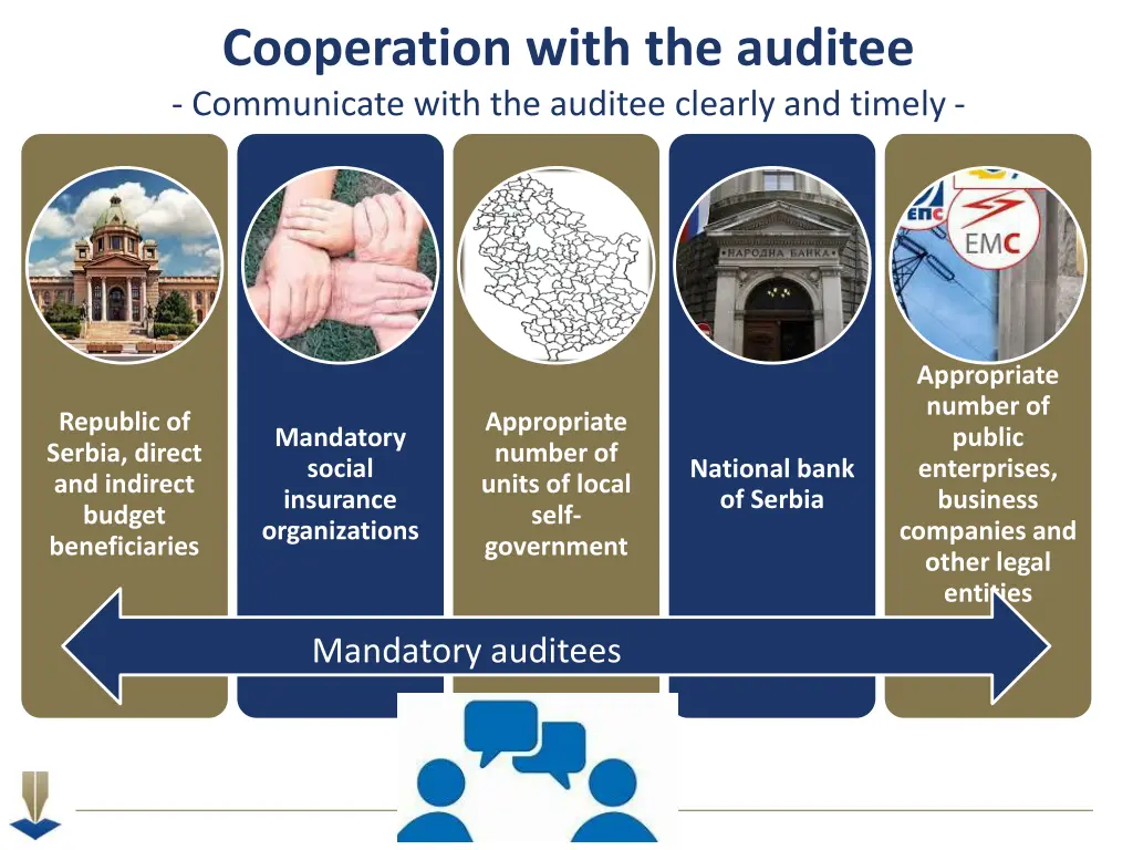 cooperation with the auditee communicate with