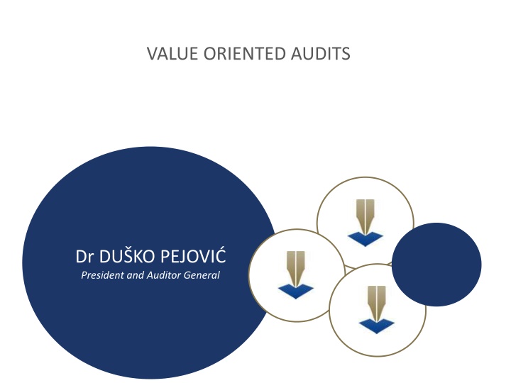 value oriented audits