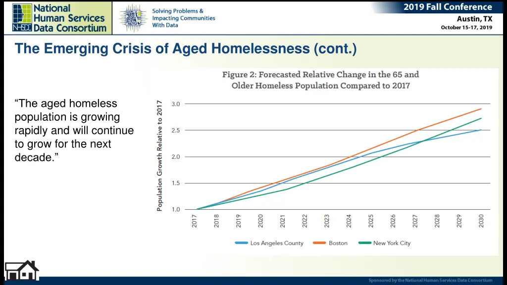 the emerging crisis of aged homelessness cont 1