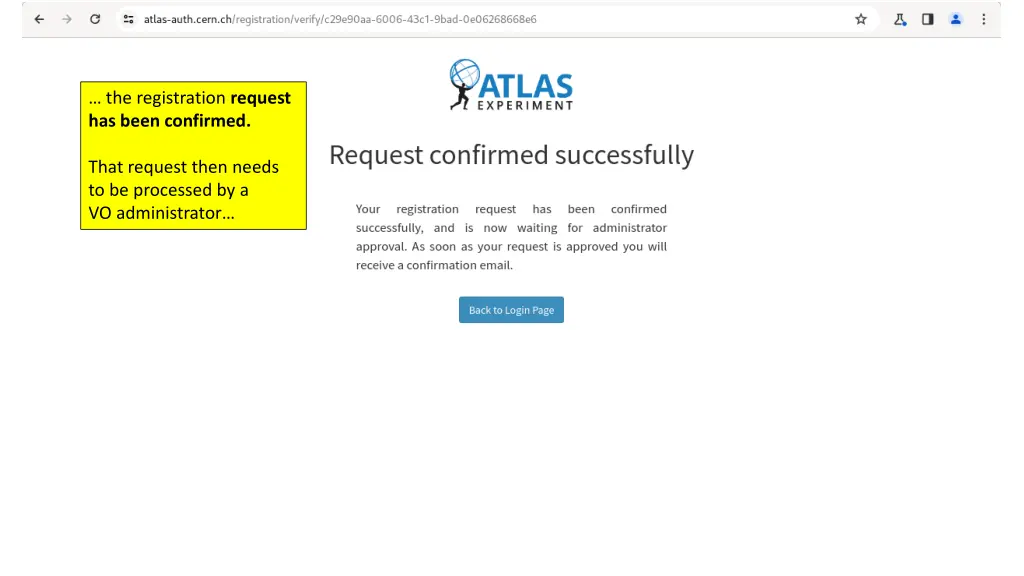 the registration request has been confirmed