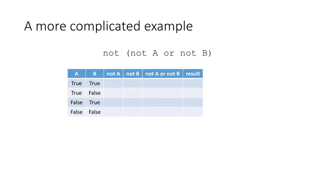a more complicated example