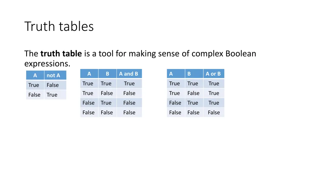 truth tables