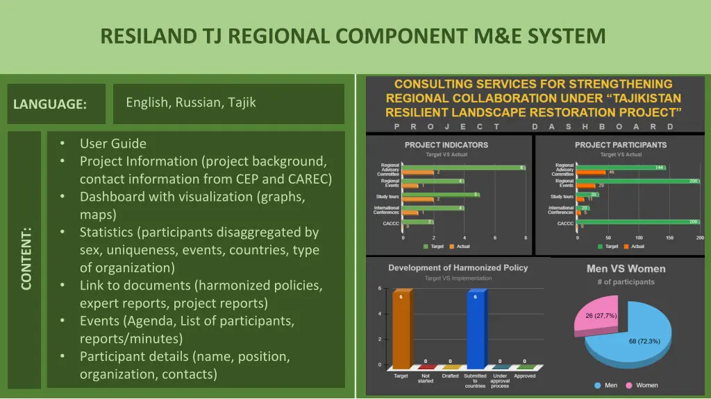 resiland tj regional component m e system