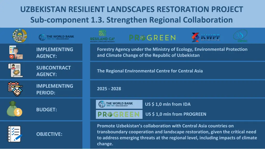 uzbekistan resilient landscapes restoration