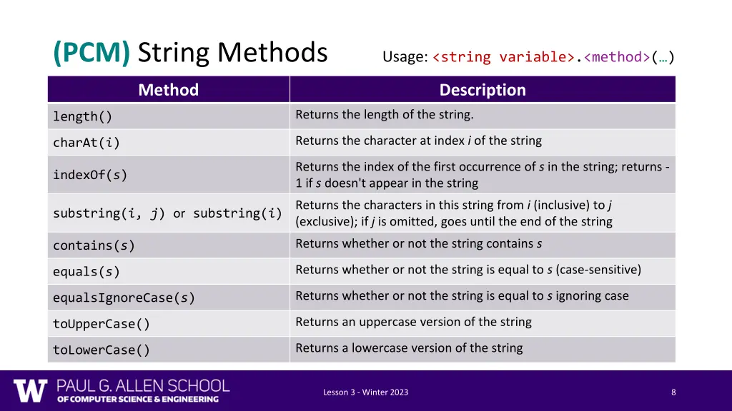 pcm string methods