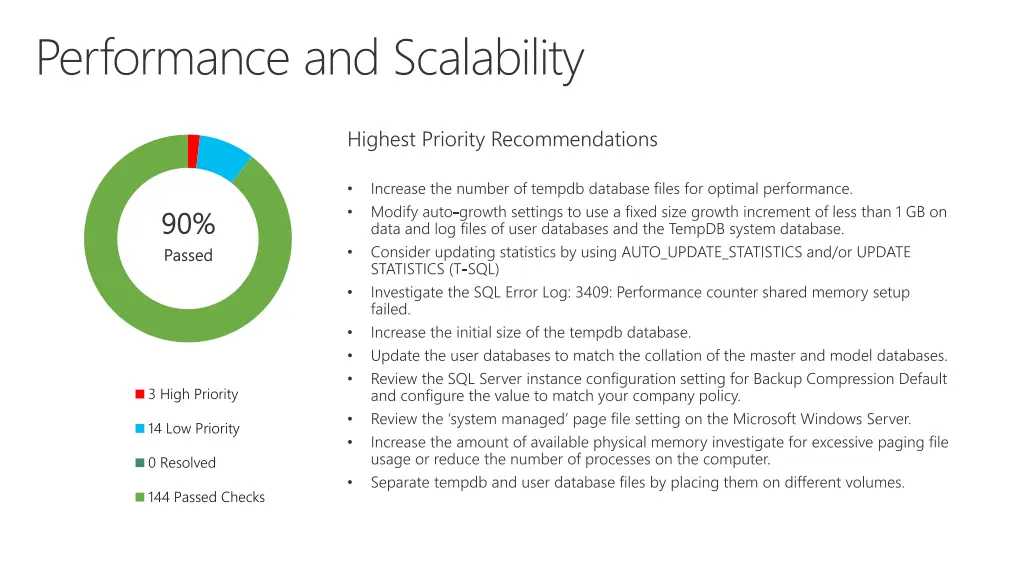 performance and scalability