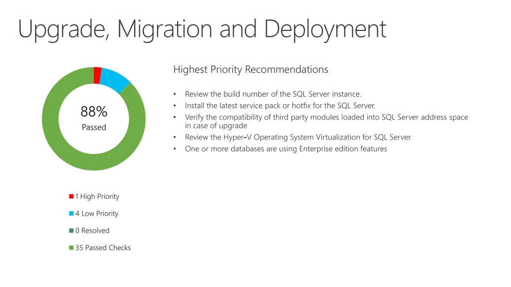 upgrade migration and deployment