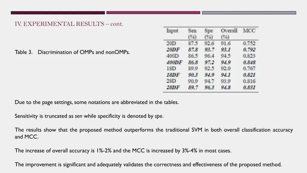 iv experimental results cont 2