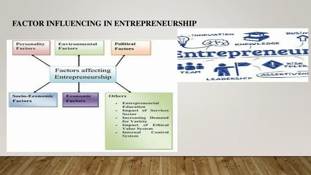 factor influencing in entrepreneurship
