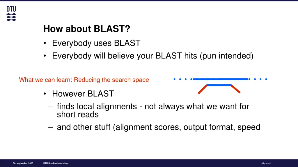 how about blast everybody uses blast everybody