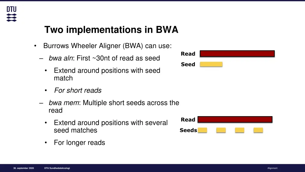 two implementations in bwa