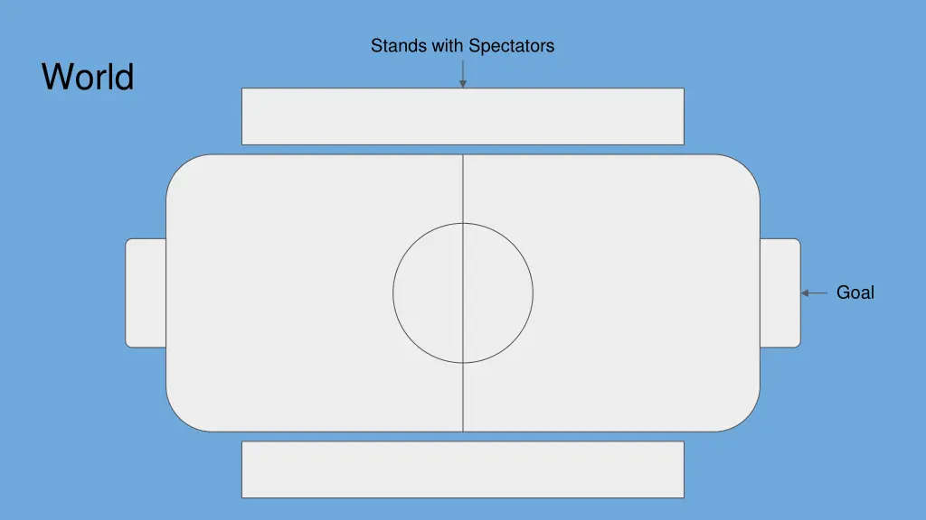 stands with spectators