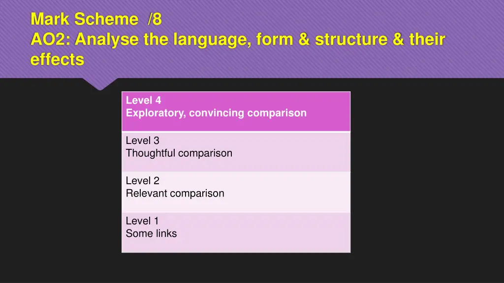 mark scheme 8 ao2 analyse the language form
