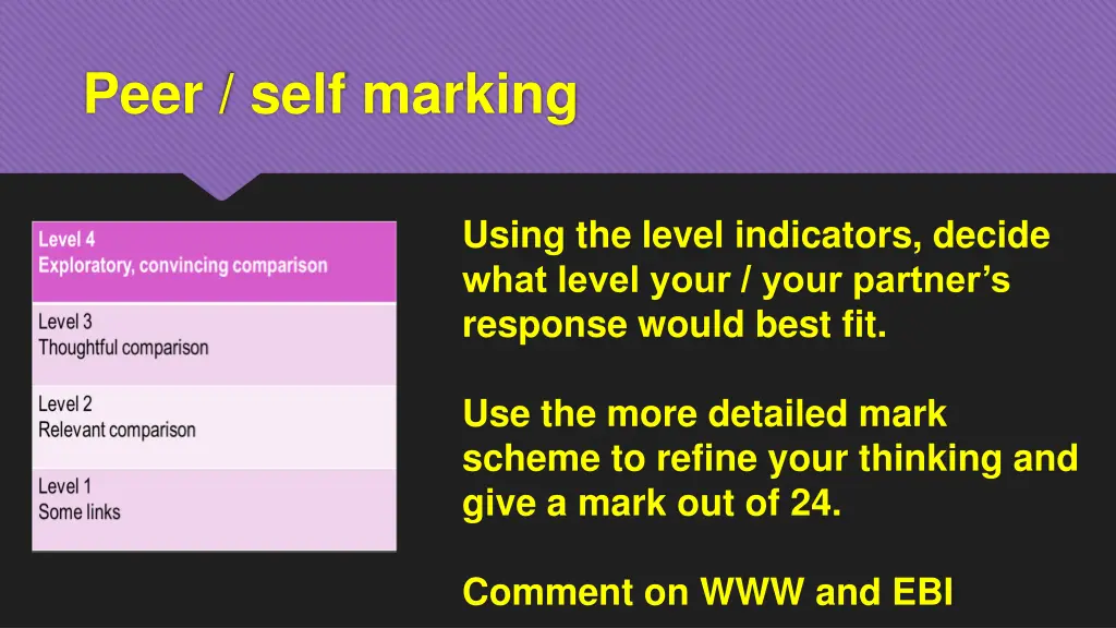 peer self marking