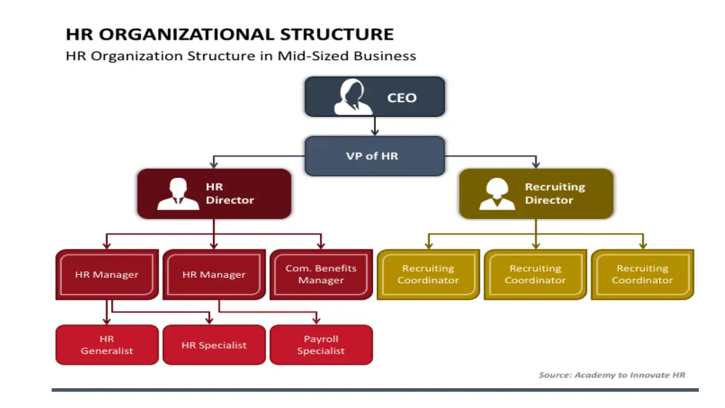slide6