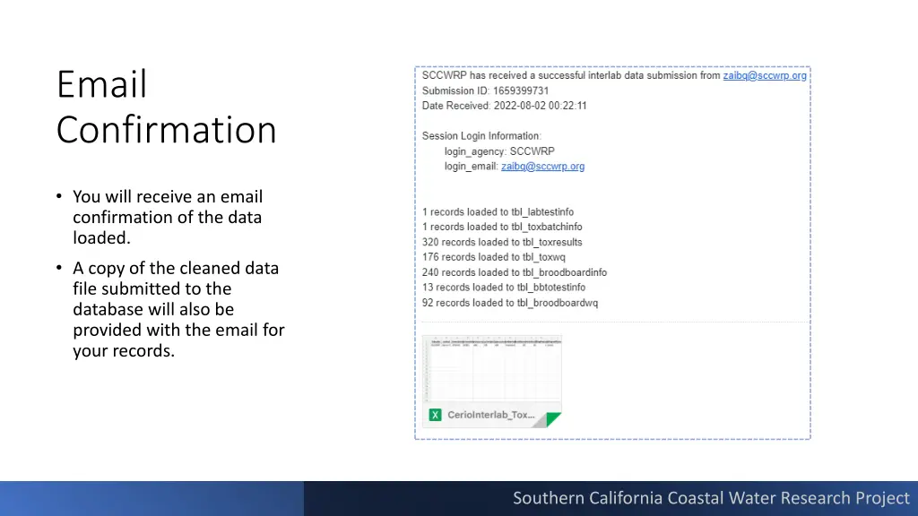 email confirmation