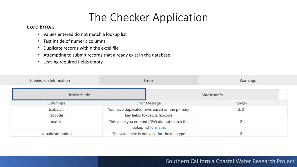 the checker application 5