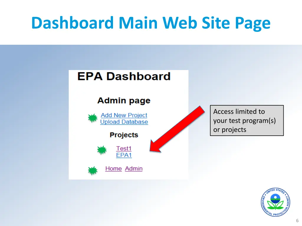 dashboard main web site page