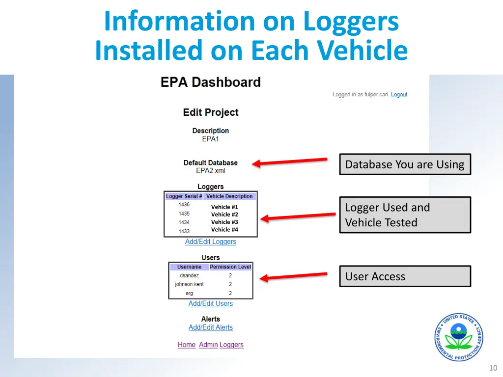 information on loggers installed on each vehicle