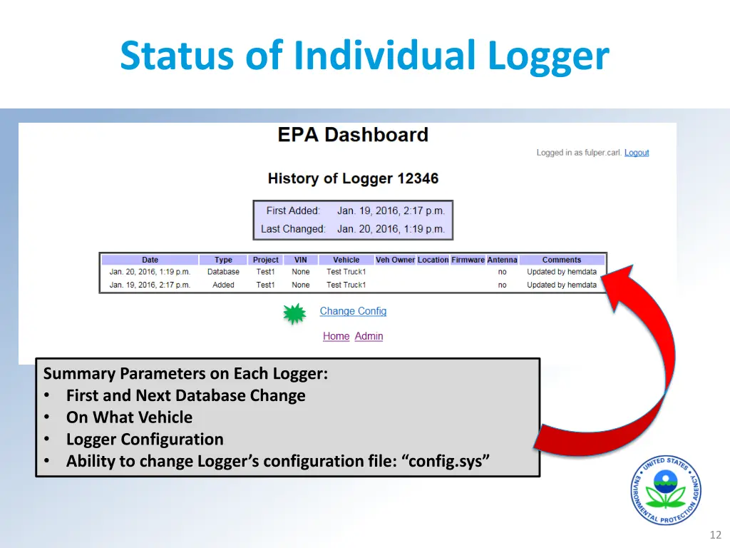 status of individual logger