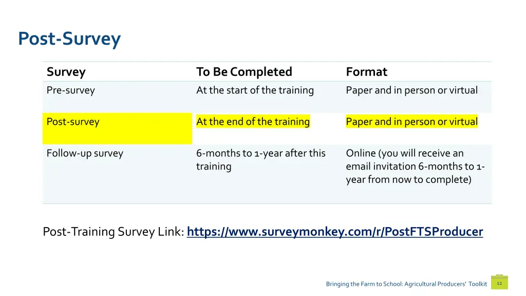 post survey