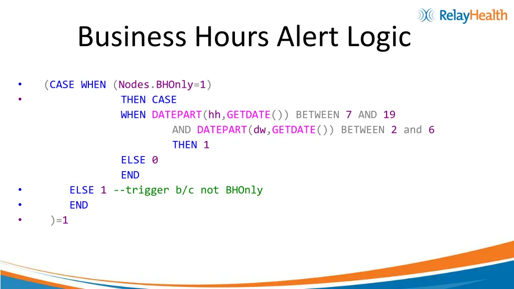 business hours alert logic