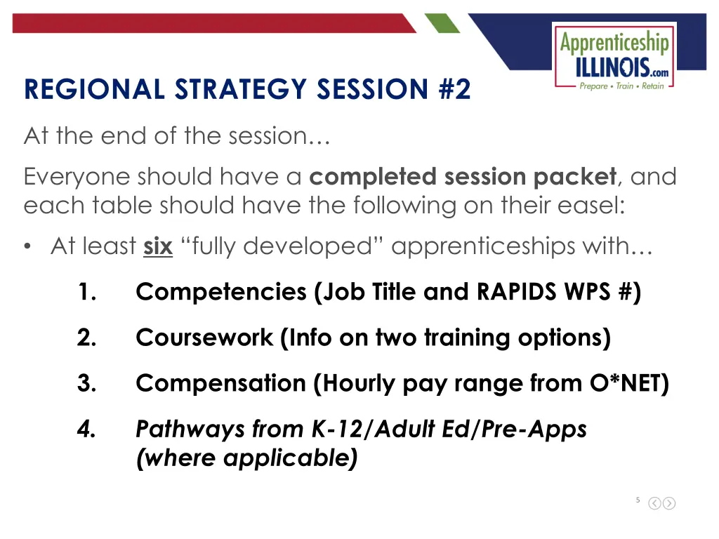 regional strategy session 2