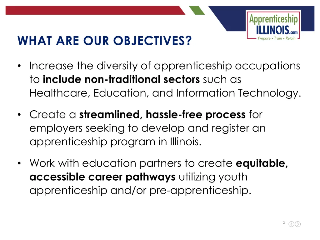 what are our objectives
