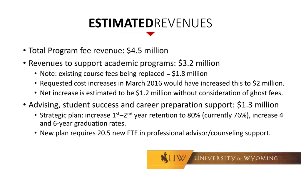 estimated revenues